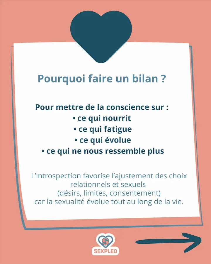 Bilan 2025 : Relations & sexualités - pourquoi faire un bilan ? Pour mettre de la conscience sur : • ce qui nourrit • ce qui fatigue • ce qui évolue • ce qui ne nous ressemble plus L’introspection favorise l’ajustement des choix relationnels et sexuels (désirs, limites, consentement) car la sexualité évolue tout au long de la vie.