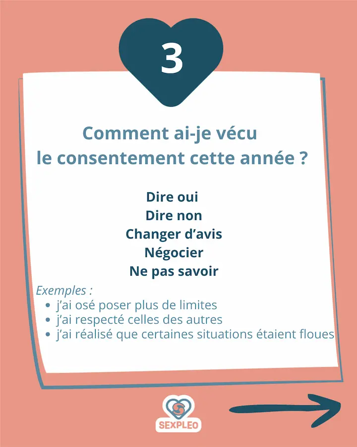 Comment ai-je vécu le consentement cette année ?ac Dire oui Dire non Changer d’avis Négocier Ne pas savoir Exemples : j’ai osé poser plus de limites j’ai respecté celles des autres j’ai réalisé que certaines situations étaient floues