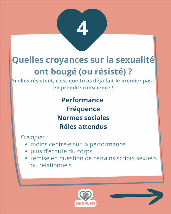 Quelles croyances sur la sexualité ont bougé (ou résisté) ? Si elles résistent, c’est que tu as déjà fait le premier pas : en prendre conscience ! Performance Fréquence Normes sociales Rôles attendus Exemples : moins centré·e sur la performance plus d’écoute du corps remise en question de certains scripts sexuels ou relationnels