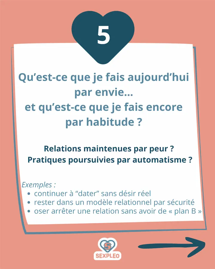 Qu'est-ce que je fais par envie ? par habitude ? Relations maintenues par peur ? Pratiques poursuivies par automatisme ? Exemples : continuer à “dater” sans désir réel rester dans un modèle relationnel par sécurité oser arrêter une relation sans avoir de « plan B »