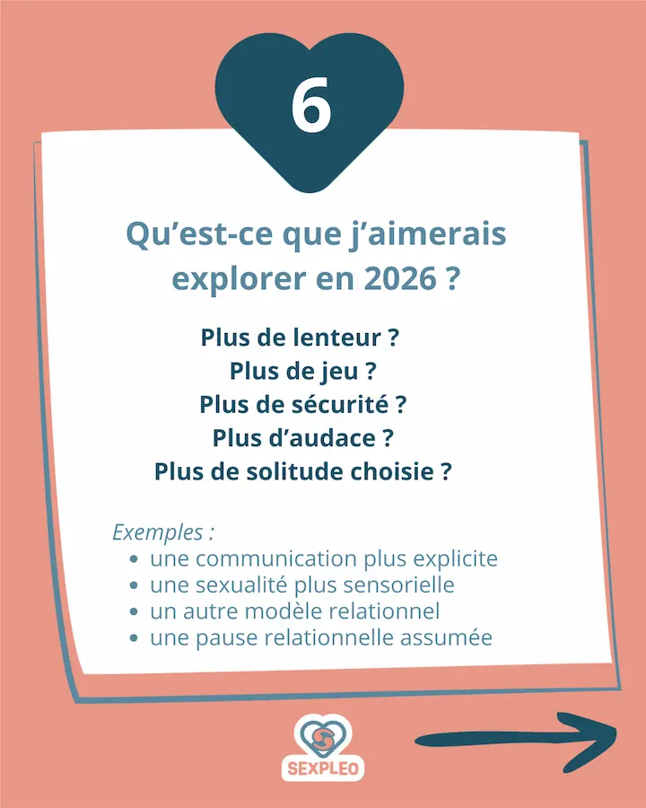 Bilan 2025 : Qu'est-ce que j'aimerais explorer en 2026 ? Plus de lenteur ? Plus de jeu ? Plus de sécurité ? Plus d’audace ? Plus de solitude choisie ? Exemples : une communication plus explicite une sexualité plus sensorielle un autre modèle relationnel une pause relationnelle assumée